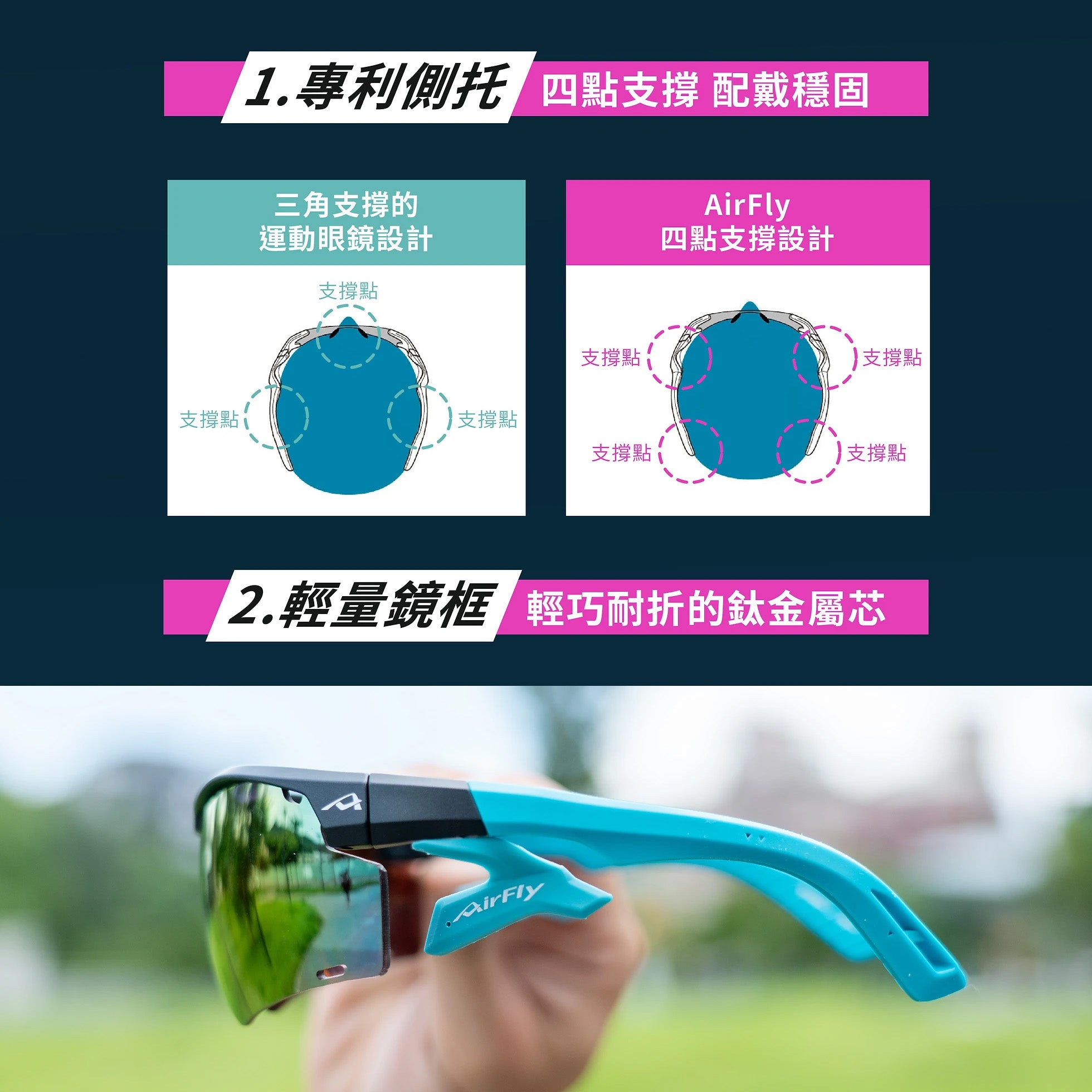 AirFly x Akira Akasaki Road to Paris Limited Edition - AF30X - SPC (Red Gold Mirror Lens)【 New】