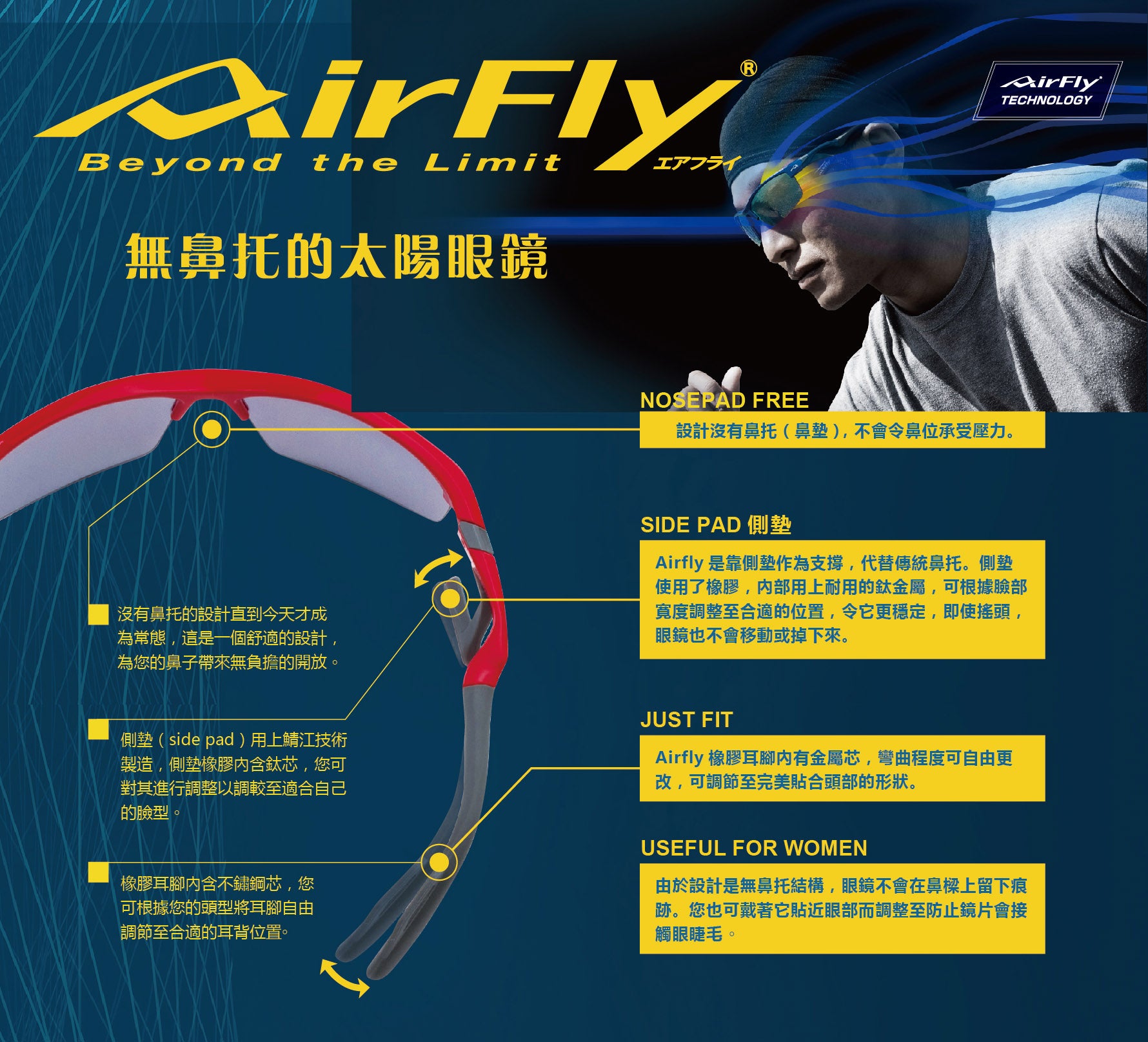 AirFly - AF303 C2(Photochromic Gray Lens)【Pre-order Now】