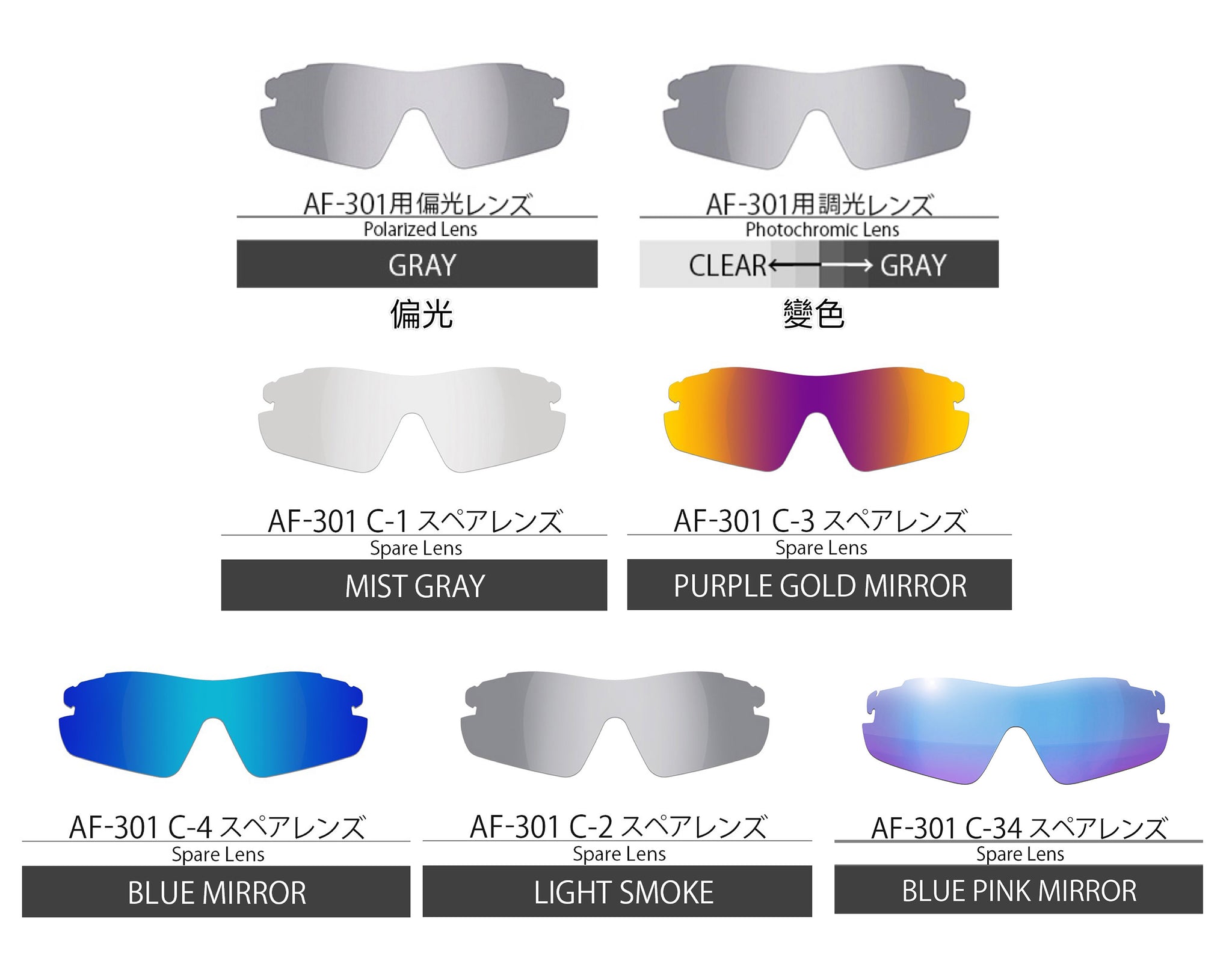 AirFly_Product_Lens_AF301_a41a